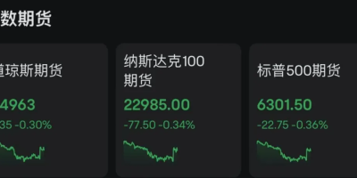 关税又生变！美股跌 黄金跌！特朗普回应马斯克成立新政党 ...