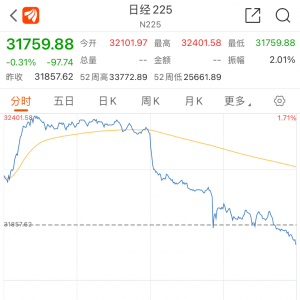 震惊！46岁银行高管跳楼身亡！亿万富翁盯上马斯克 什么信号？