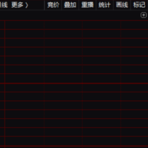 4.7亿撬动90万亿 A股怎么走？宁波银行大跳水