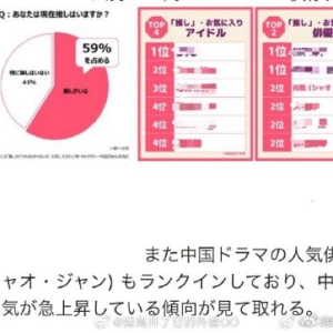 来自中国的肖战为何能杀进日本？ gucci疯狂打广告