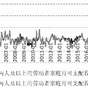 经济减速叠加央行退出QEE 日本股市涨势存在变数