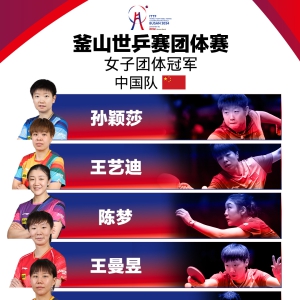 逆转击败日本队！国乒女队夺得世乒赛六连冠