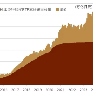 日经创下新高后涨势难止，日本央行狂赚32万亿日元