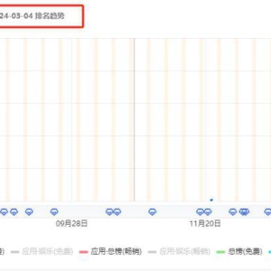 这款出海短剧APP正在“闷声发大财”：吃下日本市场，收入30倍碾压本土应用 ...