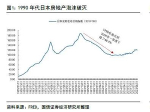 泡沫破灭后，日本银行如何生存？