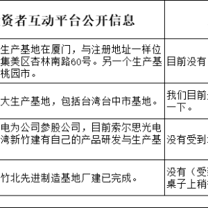 中国台湾花莲县海域发生7.3级地震 多家上市公司回应影响 ...