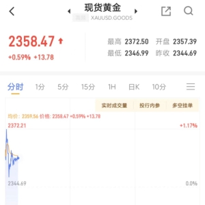 中东局势升级！金属飙涨，黄金大幅高开，白银巨震！“以方反击将遭至少10倍 ...