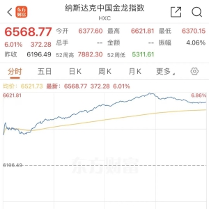 深夜狂飙！中国资产大爆发！日元遭空袭 超级风暴来临？ ...