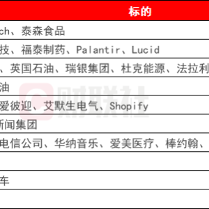 环球下周看点：澳英两国央行公布利率决议 日元汇率是否会继续走软？ ...