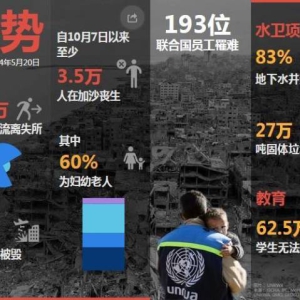 内塔尼亚胡：加沙地带营养不良致死比例不到美国的1/3 ...