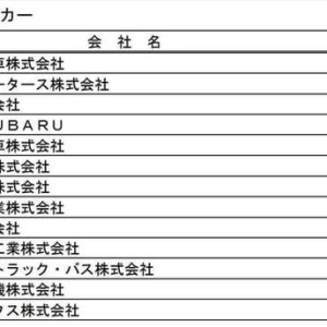 丰田、本田、马自达等5家日企涉数据造假，将被行政处罚 ...