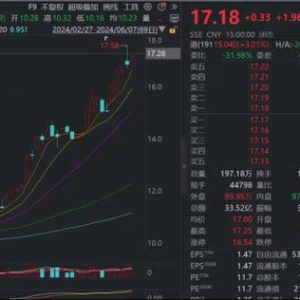 中东突发！美国发动空袭！联合国多人被逮捕