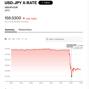 日元一度飙升近3% 日本央行“趁热打铁”干预汇率？日本财务大臣曾表示：资 ...