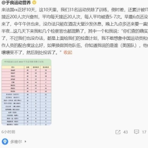 中国游泳队10天被查近200次兴奋剂检测 工作人员：换成美国队早投诉了 ...