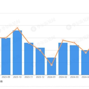 通胀升温！日本6月核心CPI同比上升2.6%，央行7月加息有望？ ...