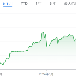 日元贬值暂缓？空头平仓规模创13年新高 但下一轮考验就在月底… ...