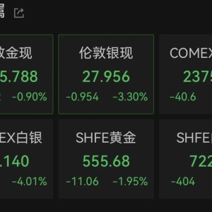 黄金、白银突然大跌！美联储议息会议成市场情绪转折点 ...