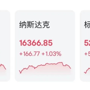 中国资产大爆发！美国太阳能巨头宣布破产！股价一度暴跌近60% ...