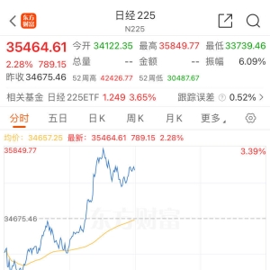 突发！日股大涨超3%！日本央行发声：市场不稳定就不加息 ...