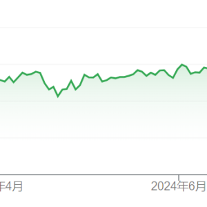 日股史诗级“地震”后 日本央行高官紧急发声：不会贸然加息 ...