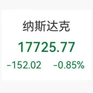 ​大跌超28%！创最大单日跌幅