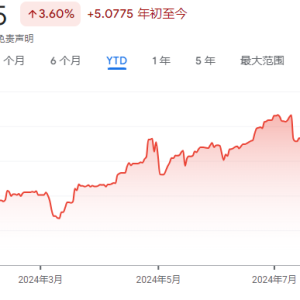 日本央行行长再次释放加息信号 分析师很担忧：“黑色星期一”可能重演 ...