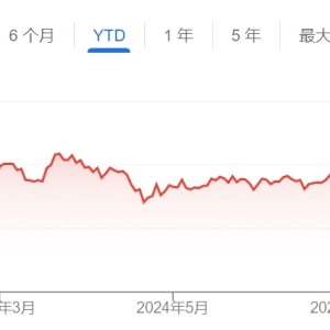 日股“黑色星期一”再度重演？法兴警告：套利交易平仓潮还未结束 ...