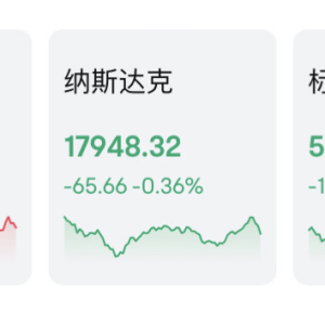 巴菲特再减持美国银行！美联储11月或再次降息50个基点 ...