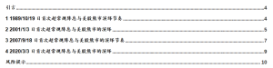 美联储首次降息50bp的预示：近喜与远忧