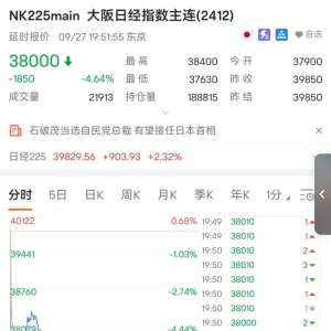 突然！日经225指数期货触发熔断机制 大跌超2000点