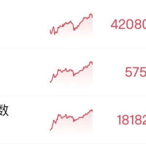 美联储重磅发声！昨夜热门中概股普跌 纳斯达克中国金龙指数跌6.85% ...