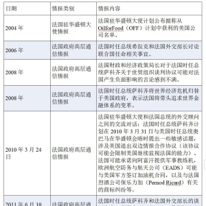 最新曝光的美网络武器设置了“嫁祸”功能