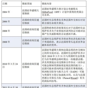 最新曝光的美网络武器设置了“嫁祸”功能