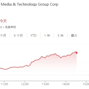 投资者押注美国大选：特朗普媒体科技集团股价月内已大涨100% ...