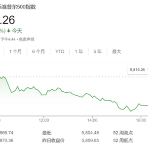 美股牛市未完！瑞银唱多：标普500明年底有望涨至6400点 ...