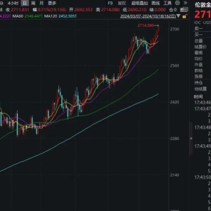 朝鲜半岛再传重磅！金价创历史新高！