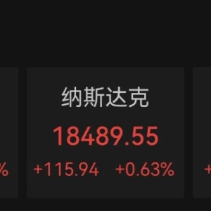 黄金、白银价格“狂飙” 花旗预计未来6个月至12个月金价将达到3000美元/盎 ...