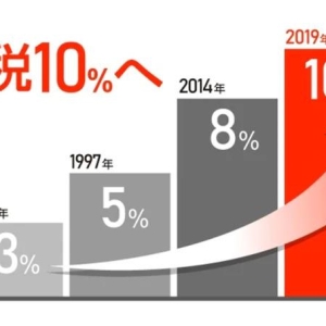 2.97 亿中国人，老了