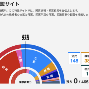 吃瓜指南：若石破茂与在野党没谈拢 日本政坛下一步会发生什么？ ...