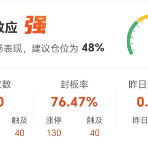 A股三大指数集体上涨：创业板指涨超2% 机器人概念股掀涨停潮 ...