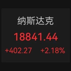 深夜，集体创新高！大涨超1200点