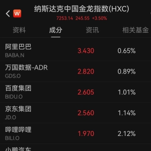 凌晨，美联储降息！震动全球金融市场
