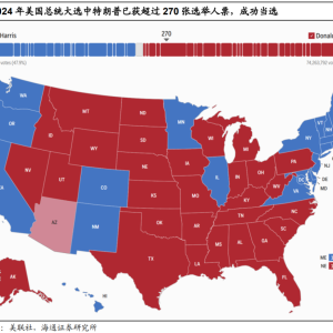 海通策略：财政政策发力或推动A股走向基本面驱动