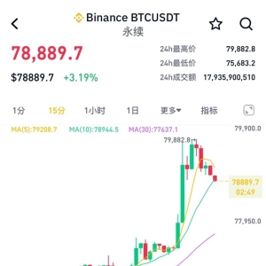 比特币，再创新高！超13万人爆仓