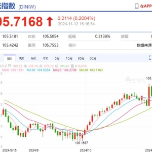突发利空！美国动手了，A股、港股大跳水，人民币大贬值破7.25 ...
