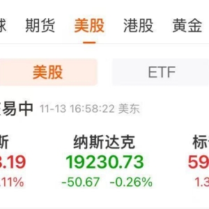 这只中概股涨超13%！大众豪掷58亿美元 “特斯拉劲敌”涨近14%！比特币升破9 ...