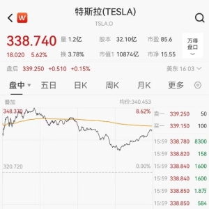 自动驾驶迎重大政策利好，11只概念股获公募+社保共同持有 ...