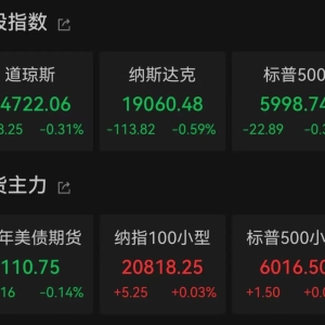 盘中飙升超3%，中概股集体大涨！