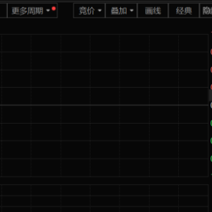 太突然！这国宣布：降息25个基点！