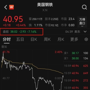 特朗普“点名”！巨头暴跌